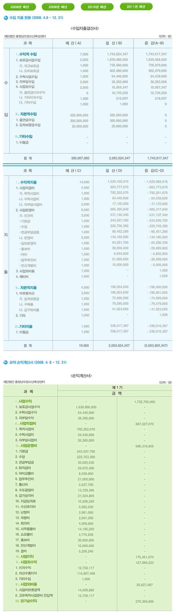 2008년~1.JPG