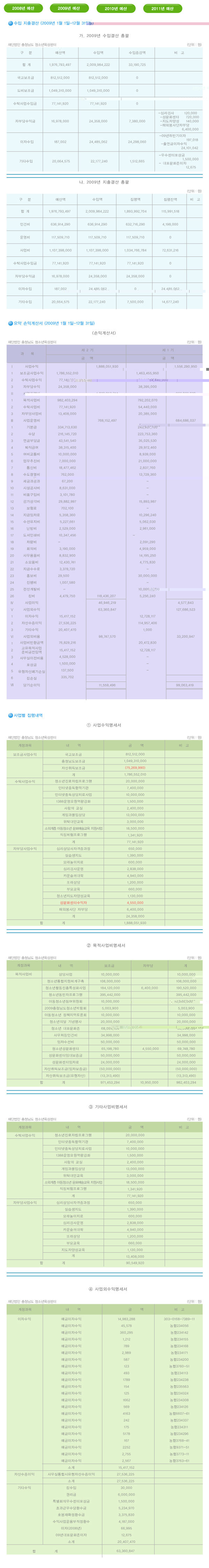 2009년~1.JPG
