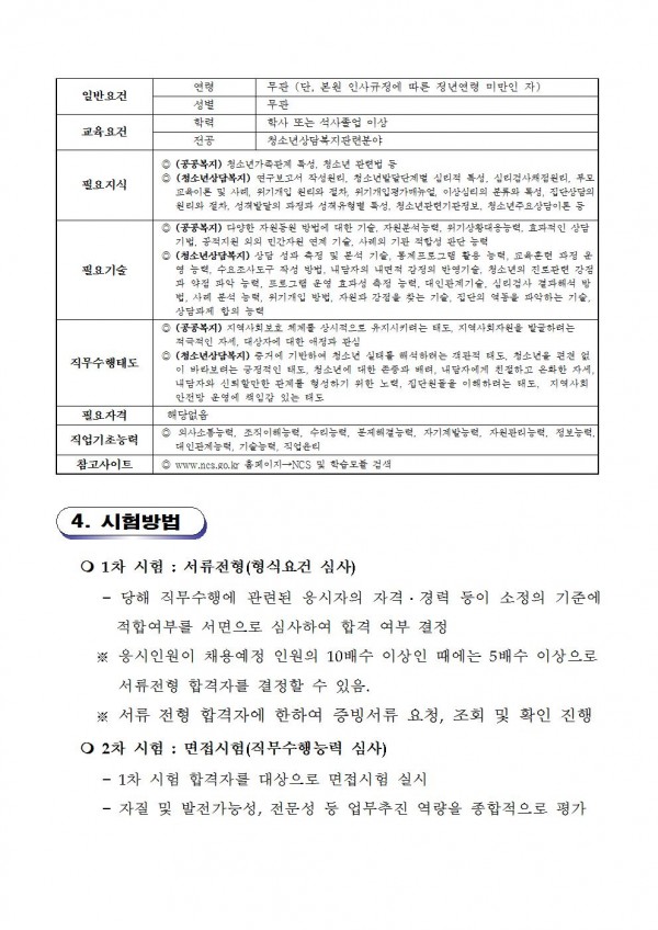 충청남도청소년진흥원 공고(공고문)003.jpg