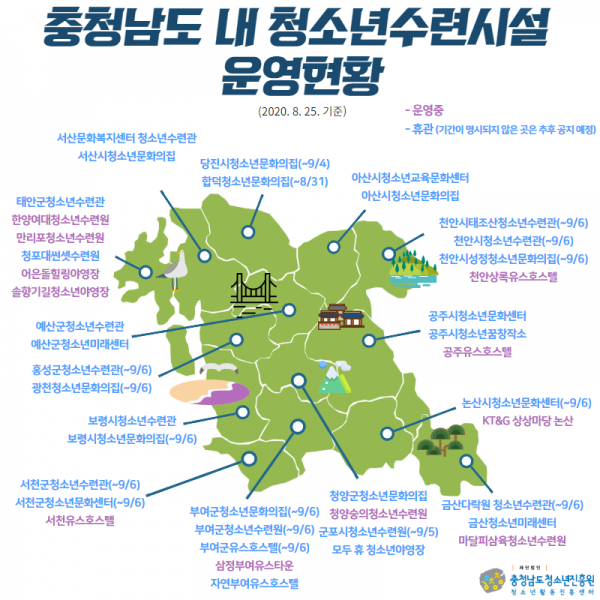 충남 청소년수련시설 운영현황3차.png